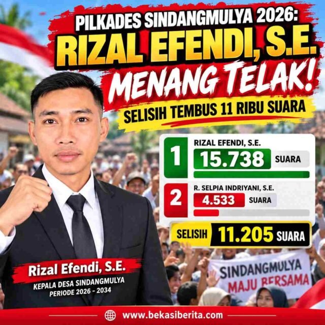 PILKADES SINDANGMULYA 2026 - RIZAL EFENDI, S.E. MENANG TELAK..! SELISIH TEMBUS 11 RIBU SUARA “berdasarkan pemberitaan yang memuat hasil rekapitulasi”